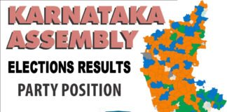 कर्नाटक में कैसे और किसकी बनेगी सरकार KARNATAKA ASSEMBLY ELECTIONS
