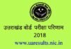 उत्तराखण्ड बोर्ड के 10वीं और 12वीं के परीक्षा परिणाम कल