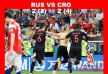 फीफा वर्ल्ड कप 2018: रूस को हराकर क्रोएशिया 20 साल बाद सेमीफाइनल में क्रोएशिया