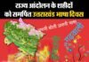 उत्तराखण्ड आन्दोलन के शहीदों को समर्पित है कुमाऊंनी और गढ़वाली भाषा दिवस (1 व 2 सितम्बर) bhasha-diwas