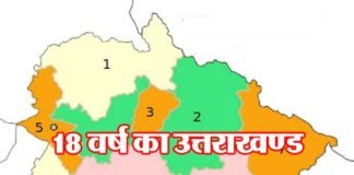 कुछ खोने, कुछ पाने के साथ 18 वर्ष का युवा हो गया है ‘उत्तराखण्ड’ Uttarakhand state