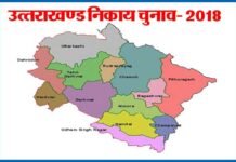उत्तराखंड निकाय चुनावों में अब तक निर्दलीयों का बोलबाला: देखें किसने कहाँ बाजी मारी uttarakhand-nikay-chunav-2018