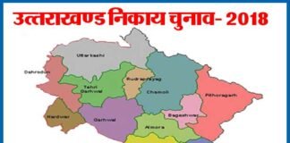 उत्तराखंड निकाय चुनावों में अब तक निर्दलीयों का बोलबाला: देखें किसने कहाँ बाजी मारी uttarakhand-nikay-chunav-2018