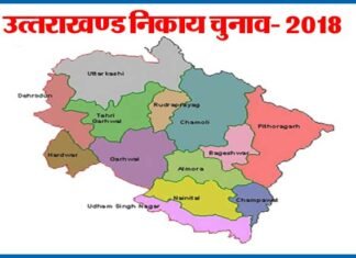 उत्तराखंड निकाय चुनावों में अब तक निर्दलीयों का बोलबाला: देखें किसने कहाँ बाजी मारी uttarakhand-nikay-chunav-2018
