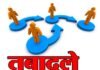 योगी सरकार ने यूपी में 9 आईपीएस अफसरों के किए ट्रांसफर, देखें लिस्ट transfer