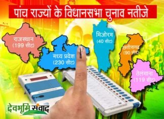 विधानसभा चुनाव परिणाम 2018: छत्तीसगढ़, राजस्थान में कांग्रेस आगे, एमपी में कांटे की टक्कर election-result-2018