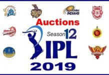 आईपीएल सीजन 12 के लिए नीलामी शुरू, युवराज को नहीं मिला खरीदार,अक्षर पटेल बिके 5 करोड़ में ipl-season-12-auction