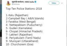 देश के टॉप 10 थानों में शामिल हुआ उत्तराखंड का यह पुलिस स्टेशन munsiyari-police-station