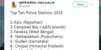 देश के टॉप 10 थानों में शामिल हुआ उत्तराखंड का यह पुलिस स्टेशन munsiyari-police-station
