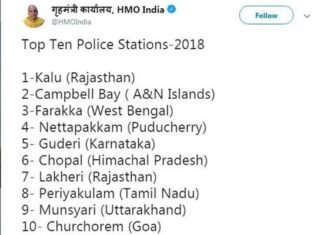 देश के टॉप 10 थानों में शामिल हुआ उत्तराखंड का यह पुलिस स्टेशन munsiyari-police-station