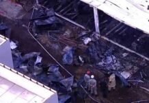 मशहूर फ्लैमिंगो फुटबॉल क्लब में आग लगने से 10 खिलाड़ियों की मौत flamengo-football-club