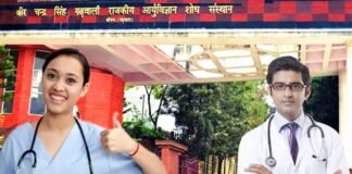 एचएनबी चिकित्सा विश्वविद्यालय का MBBS का परिणाम घोषित, श्रीनगर मेडिकल कॉलेज के छात्र यशनील रौतेला ने किया टॉप mbbs-result