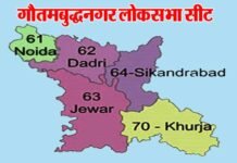 गौतमबुद्धनगर लोकसभा सीट: करीब 23 लाख मतदाता करेंगे 13 प्रत्याशियों के भाग्य का फैसला Gautam Budh Nagar Lok Sabha seat