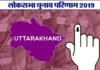 उत्तराखंड की पांचों सीटों पर भाजपा को बढ़त, देखे कौन कितने वोट से आगे