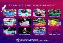 ICC की टीम ऑफ़ टूर्नामेंट में 2 भारतीय खिलाड़ी शामिल, विराट कोहली को नहीं मिली जगह icc-dream-team