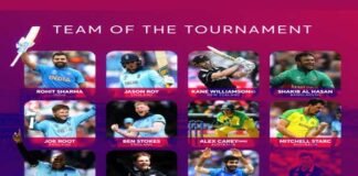 ICC की टीम ऑफ़ टूर्नामेंट में 2 भारतीय खिलाड़ी शामिल, विराट कोहली को नहीं मिली जगह icc-dream-team