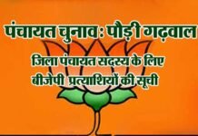 पौड़ी गढ़वाल: भाजपा ने पंचायत चुनाव के लिए जिला पंचायत सदस्य के प्रत्याशियों की सूची जारी की bjp-candidate-list for panchayat electiona