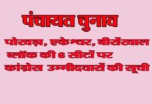 पंचायत चुनाव: चौबट्टाखाल विधानसभा क्षेत्र की 6 सीटों पर ये हैं कांग्रेस के प्रत्याशी congress-candidate-list
