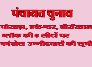 पंचायत चुनाव: चौबट्टाखाल विधानसभा क्षेत्र की 6 सीटों पर ये हैं कांग्रेस के प्रत्याशी congress-candidate-list
