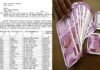 पौड़ी जिले के 29 ग्राम प्रधानों के चुनाव लड़ने पर लगी रोक, 40 लाख की वसूली के दिए आदेश pauri-district-pradhan ban-on-contesting-elections