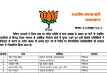 उत्तराखंड पंचायत चुनाव: बीजेपी ने 90 कार्यकर्ताओं को पार्टी से निकाला BJP-expelled-90-workers-from party