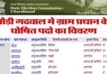 पौड़ी गढ़वाल के सभी ब्लॉकों के ग्राम प्रधान पदों के विजेताओं ने नाम यहाँ देखें gram-pradhan-winner-list