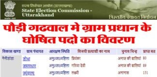 पौड़ी गढ़वाल के सभी ब्लॉकों के ग्राम प्रधान पदों के विजेताओं ने नाम यहाँ देखें gram-pradhan-winner-list