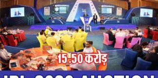 IPL AUCTION 2020: 15.50 करोड़ रुपये में बिका आईपीएल इतिहास का दूसरा सबसे मंहगा खिलाड़ी ipl-2020-oction