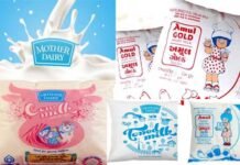 मदर डेयरी और अमूल ने फिर बढ़ाए दूध के दाम, नई कीमतें आज रात से होंगी लागू amul milk