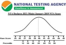 JEE मेन 2020 में 99.99 पर्सेंटाइल लाकर इस अभ्यार्थी ने किया उत्तराखंड टॉप, देखें क्या है पर्सेटाइल निकालने का तरीका What is percentile