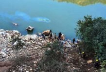 श्रीनगर : अलकनंदा नदी में समाई कार, दो की मौत एक घायल car-accident