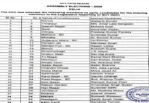 दिल्ली विधानसभा चुनाव : कांग्रेस ने 54 उम्मीदवारों के नामों का किया ऐलान, देखें किसे-कहां से मिला टिकट congress candidate lists