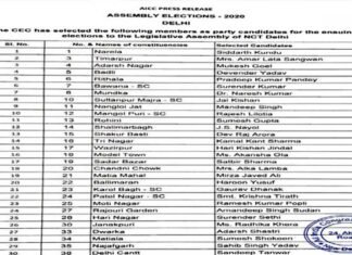 दिल्ली विधानसभा चुनाव : कांग्रेस ने 54 उम्मीदवारों के नामों का किया ऐलान, देखें किसे-कहां से मिला टिकट congress candidate lists