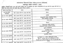 उत्तराखंड बोर्ड: 10वीं एवं 12वीं की बोर्ड परीक्षा का कार्यक्रम घोषित, जानिए तारीख