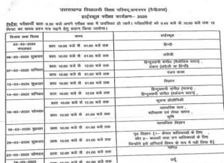 उत्तराखंड बोर्ड: 10वीं एवं 12वीं की बोर्ड परीक्षा का कार्यक्रम घोषित, जानिए तारीख