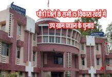 पौड़ी गढ़वाल: उपप्रधान के 1174 पदों के लिए निर्वाचन की अधिसूचना जारी, इस दिन होगा मतदान उपप्रधान uttarakhand election