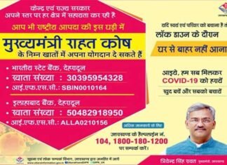 उत्तराखंड: कोरोना के खिलाफ जंग में शांतिकुंज ने मुख्यमंत्री राहत कोष में दिये एक करोङ रूपए cm-relief-fund
