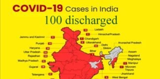 अच्छी खबर: भारत में अब तक कोरोना के 100 मरीज बिल्कुल ठीक हो चुके हैं, देखें पूरी लिस्ट corona-positive-in-india