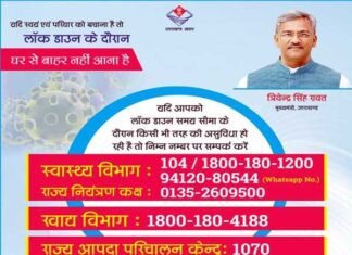 कोरोना के मद्देनजर मुख्यमंत्री ने राज्य के मंत्रियों को सौपी जिलेवार जिम्मेदारी coronavirus-lockdown