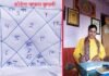 कोरोनावायरस: चीन का आर्थिक रूप से पूरे विश्व पर राज करने की महत्वाकांक्षा का दुष्परिणाम, डॉ. घिल्डियाल korona-virus-ki-kundali