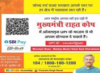 उत्तराखंड: मुख्यमंत्री राहत कोष में अब तक प्राप्त हो चुकी है इतने करोड़ धनराशि cm-relief-fun-uttarakhand