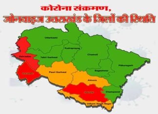 कोरोना: देहरादून के बाद अब उत्तराखंड के ये दो जिले भी रेड जोन घोषित, देखें सभी जिलों की स्थिति corona-case-in-uttarakhand