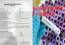 नोएडा/ग्रेटर नोएडा में मिले कोरोना के 3 नए केस, जिले में 95 पहुंचा मरीजों का आंकड़ा corona-covid-19-case-in-greater noida