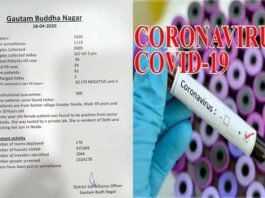 नोएडा/ग्रेटर नोएडा में मिले कोरोना के 3 नए केस, जिले में 95 पहुंचा मरीजों का आंकड़ा corona-covid-19-case-in-greater noida