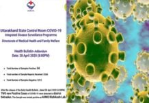 उत्तराखंड: देर शाम सामने आये कोरोना के 2 और नए केस, 54 पहुंचा प्रदेश में संक्रमितों का आंकड़ा corona positive case aiims rishikesh