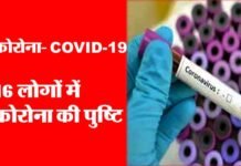 नोएडा/ग्रेनों में मिले 16 नए कोरोना पॉजिटिव, 80 पहुंचा ज़िले में कोरोना के मरीजों का आंकड़ा corona positive case in noida