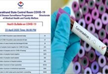 उत्तराखंड में मिला कोरोना एक और मामला, 47 पहुंची मरीजों की संख्या corona-positve-in-uttarakhand