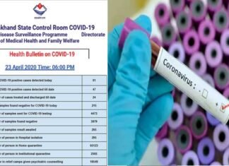 उत्तराखंड में मिला कोरोना एक और मामला, 47 पहुंची मरीजों की संख्या corona-positve-in-uttarakhand