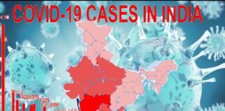 देश में 23 हजार के पार पहुंची कोरोना के मरीजों की संख्या, कहाँ कितने मरीज, देखें पूरी लिस्ट covid-19-cases