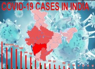 20 हजार के करीब पहुंचा देश में कोरोना मरीजों का आंकड़ा, 600 से ज्यादा मौतें, कहाँ कितने मरीज, देखें पूरी लिस्ट covid-19-cases-in-india